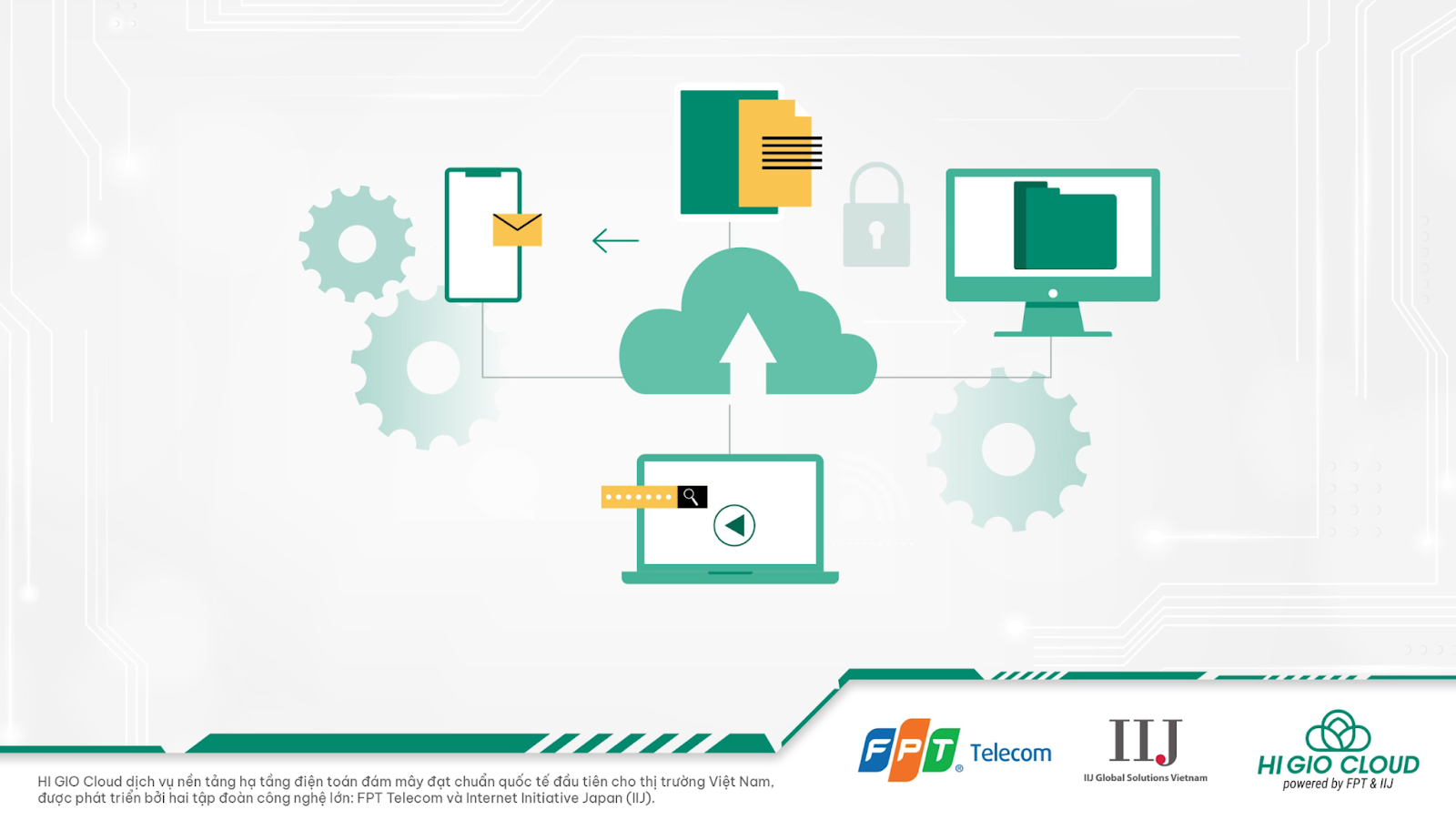 Cloud Database là gì? Lợi ích và Ứng dụng trong Thời Đại Số